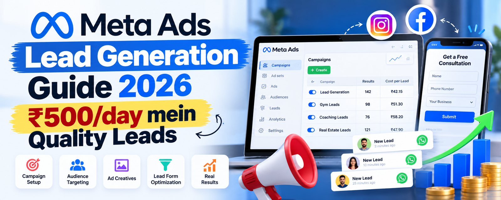 Meta Ads Lead Generation Guide 2026: ₹500/day mein Quality Leads